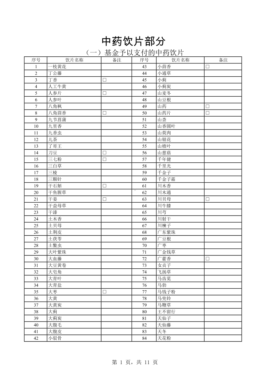 中药饮片部分.docx_第1页