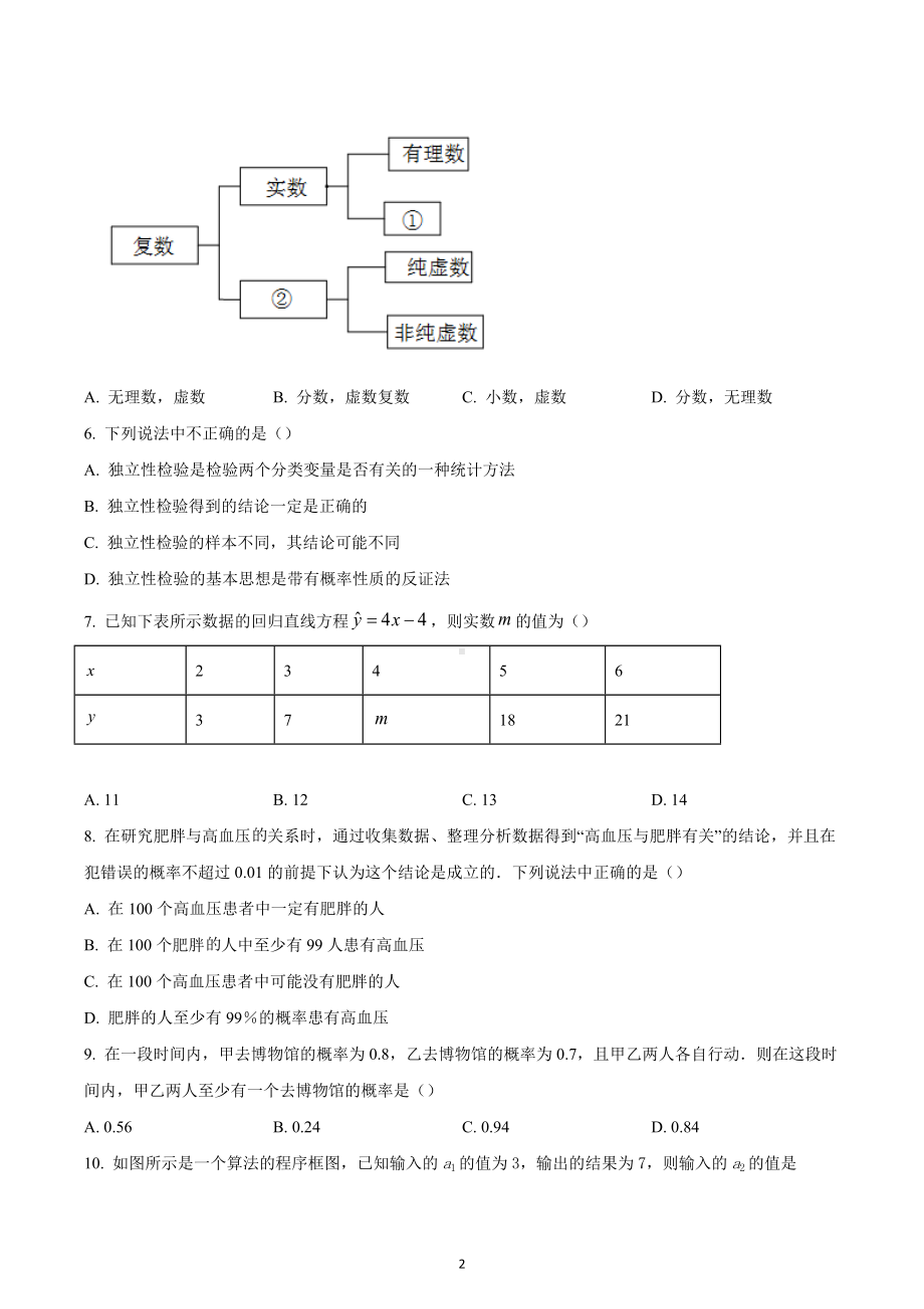 陕西省西安现代职业高中2020-2021学年高二下学期期末文科数学试题.docx_第2页