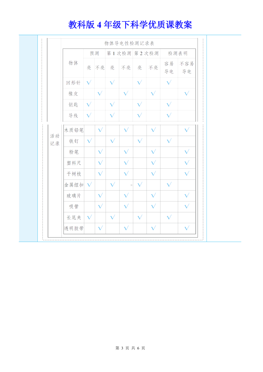 教科版4年级下科学第二单元第6课《导体和绝缘体》优质课教案.docx_第3页