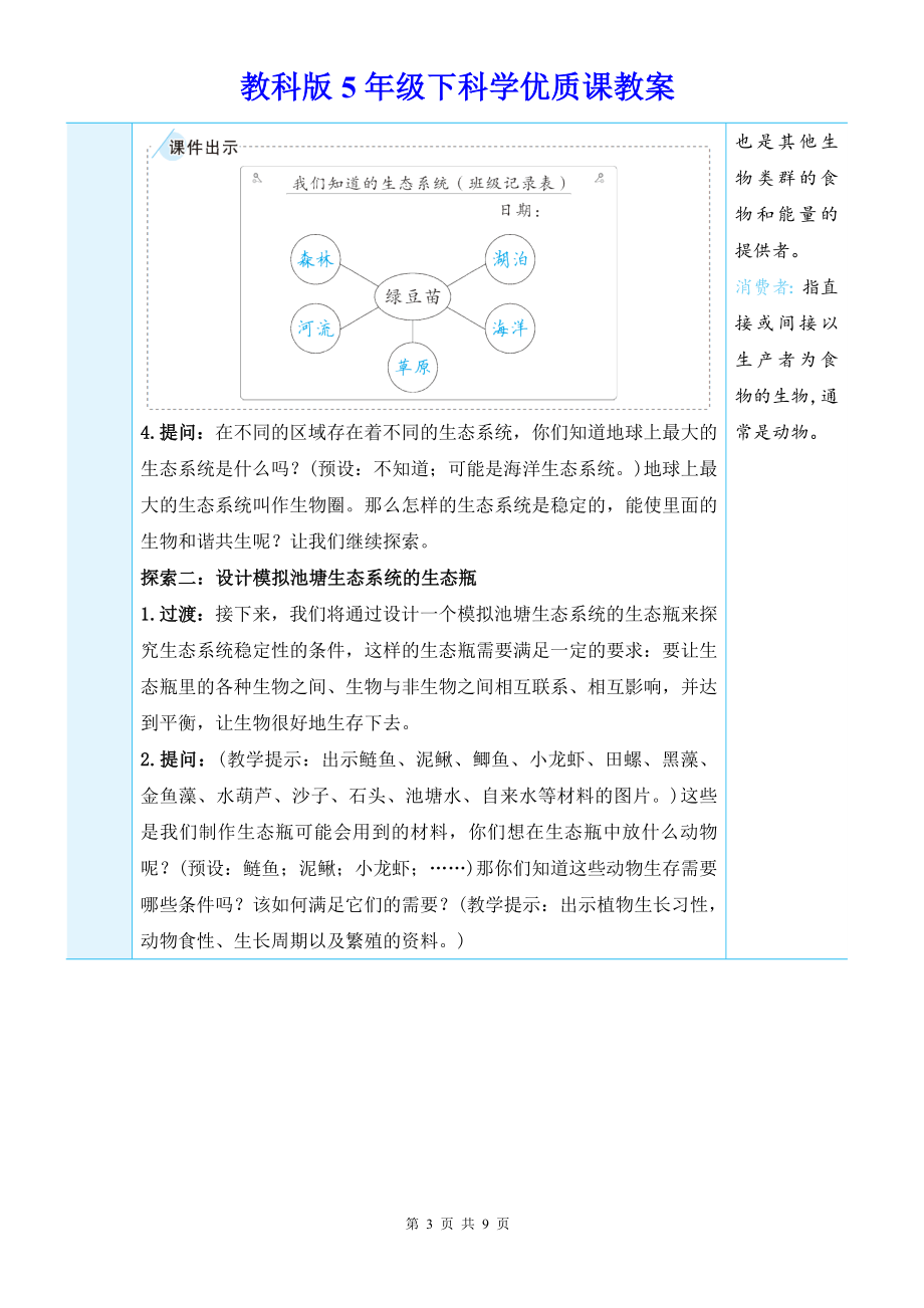 教科版5年级下科学第一单元第7课《设计和制作生态瓶》优质课教案.docx_第3页
