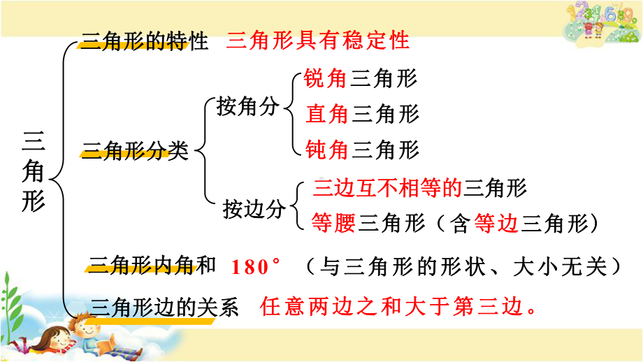 北师大版数学四年级下册-练习二.pptx_第3页