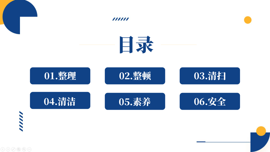 企业公司6S管理培训PPT模板.pptx_第2页