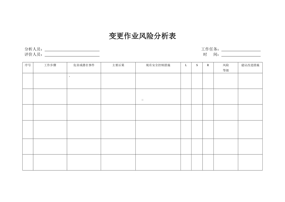 变更作业风险分析.doc_第2页