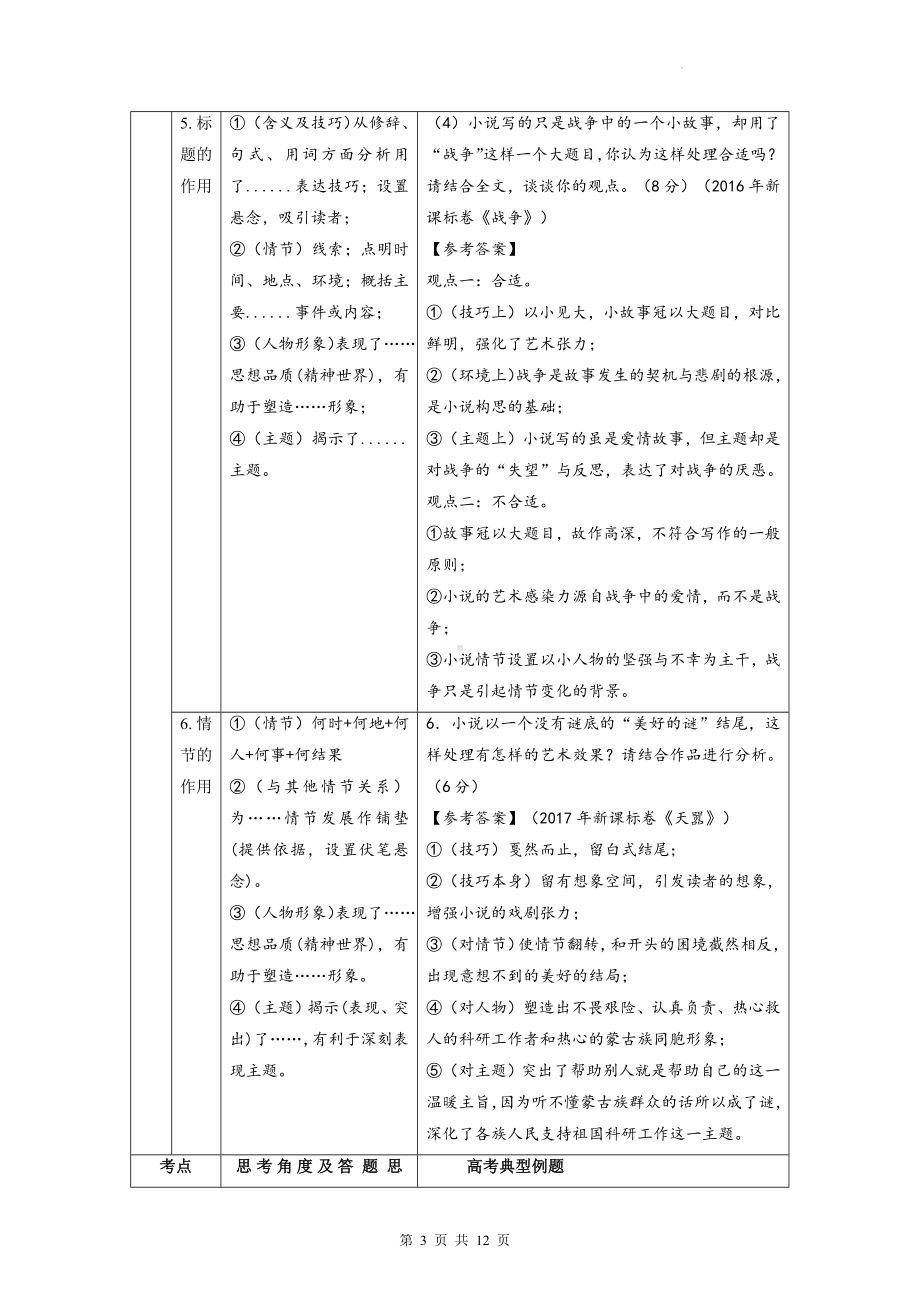 2023届高考语文专题复习：文学类阅读之小说阅读常见题型（实用！）.docx_第3页