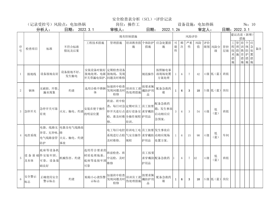 电加热锅危害分析.docx_第1页