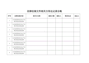 法律文件相关方传达记录.doc