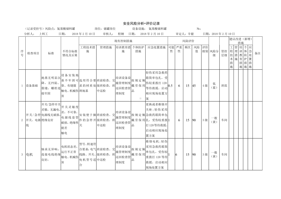 风险分级管控之氨基酸储料罐危害分析.docx_第1页