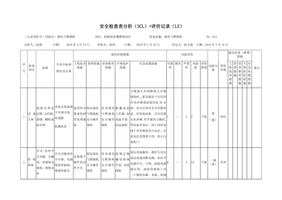 风险分级管控之液化气燃烧机危害分析.docx_第1页