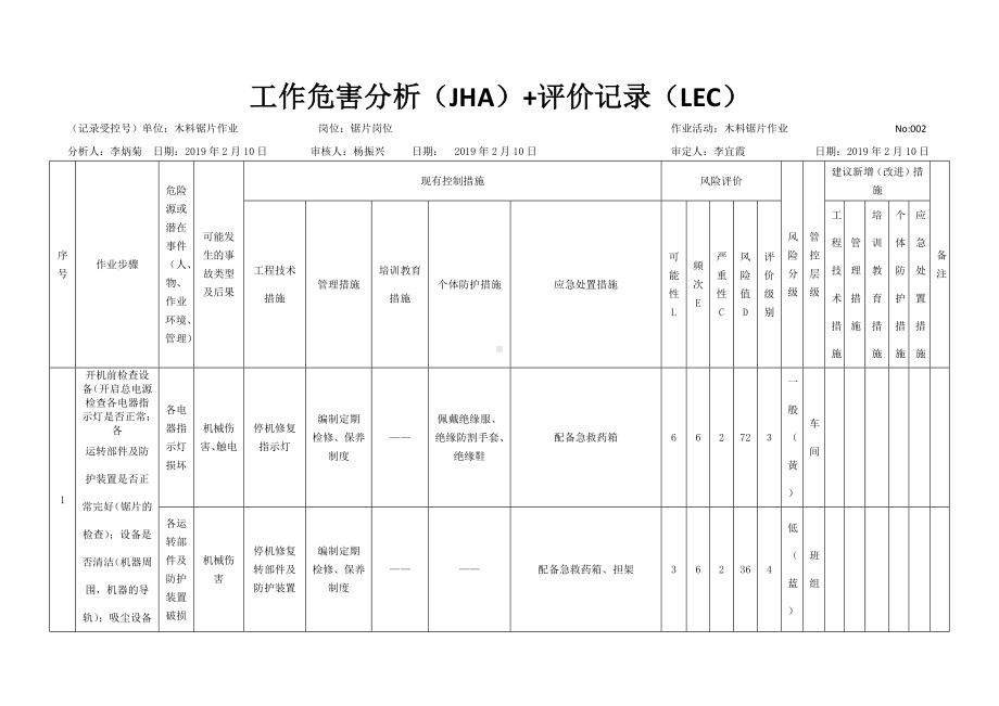 木料锯片作业危害分析及评价.docx_第1页