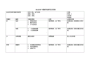 电气车间HAZOP分析表.doc