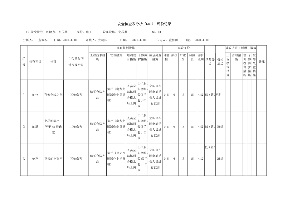 变压器危害分析表.docx_第1页