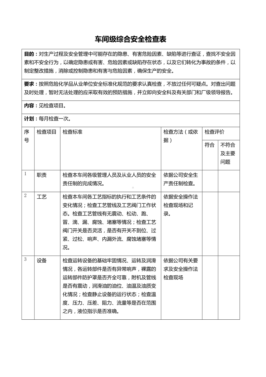 车间级综合检查表.docx_第1页