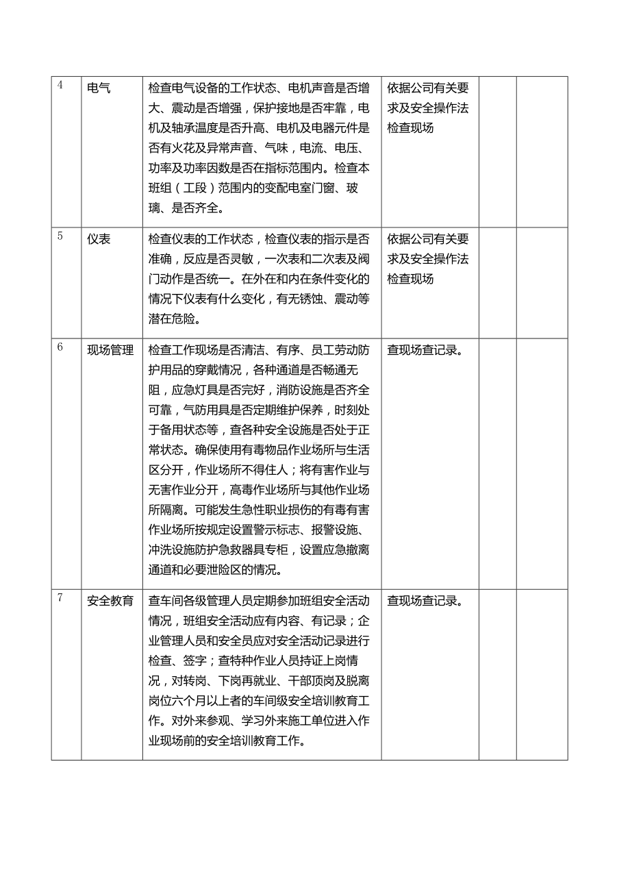 车间级综合检查表.docx_第2页