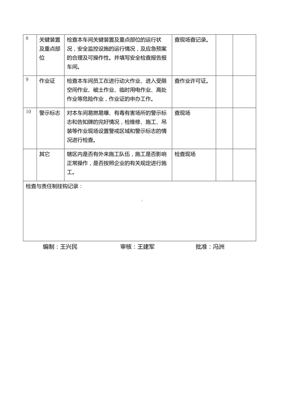 车间级综合检查表.docx_第3页