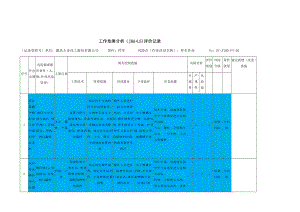 风险分级管控之停车作业活动危害分析及评价.docx