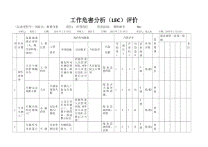 卸料活动危害分析及评价.docx