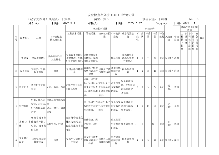 干燥器危害分析.docx_第1页