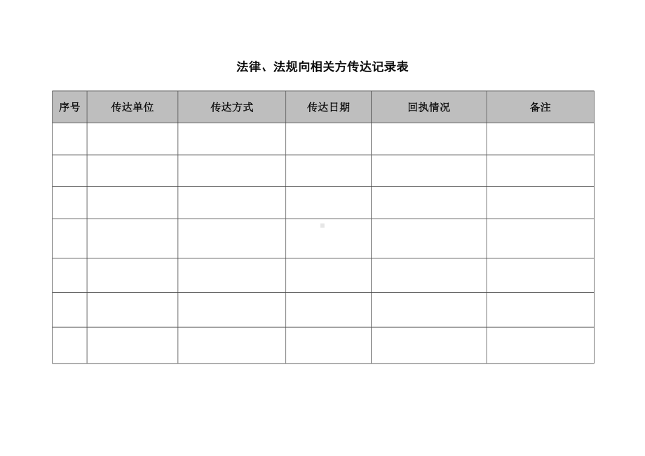 法律法规向相关方传达记录（登记供应商回执情况）.doc_第2页