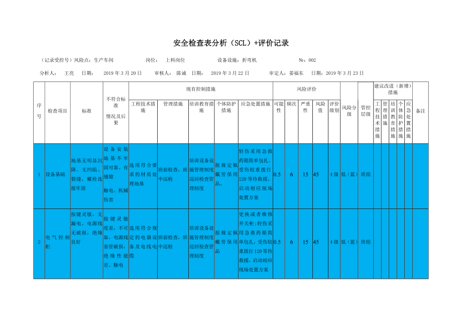 折弯机危害分析.docx_第1页