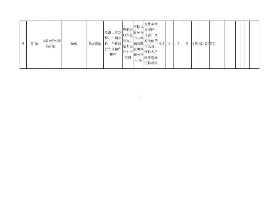 退火炉危害分析.docx_第3页