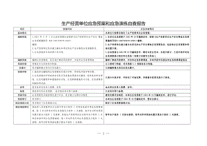 生产经营单位应急预案和应急演练自查报告.docx