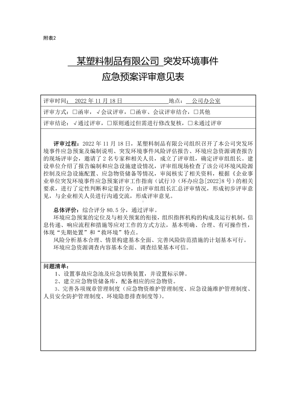 塑料加工厂应急预案评审附表.doc_第1页