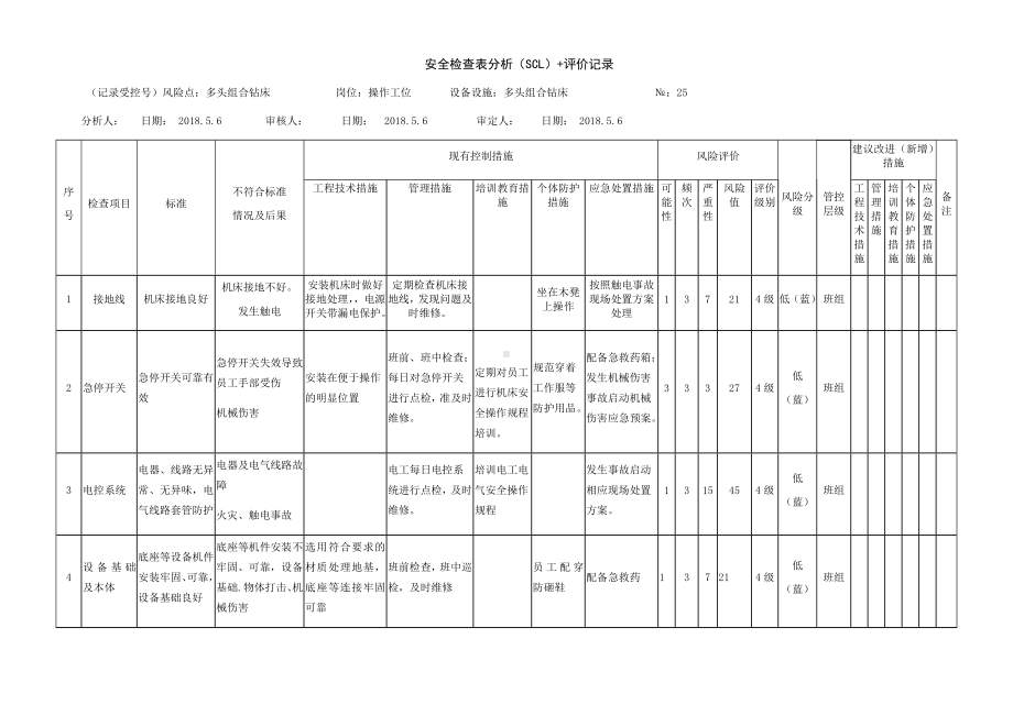 多头组合钻床危害分析.docx_第1页