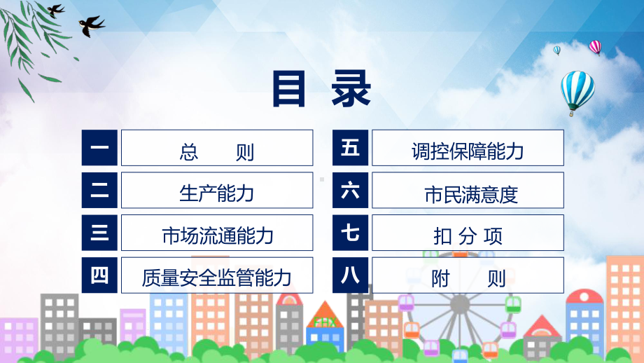 权威发布菜篮子”市长负责制考核办法实施细则解读(ppt)专题课件.pptx_第3页