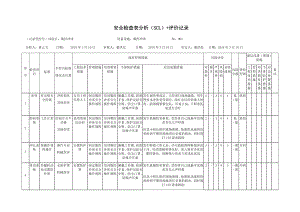 数控冲床危害分析.docx