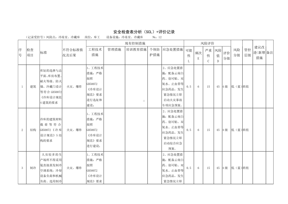 冷冻室冷藏库安全检查表分析（SCL）+评价记录.docx_第1页