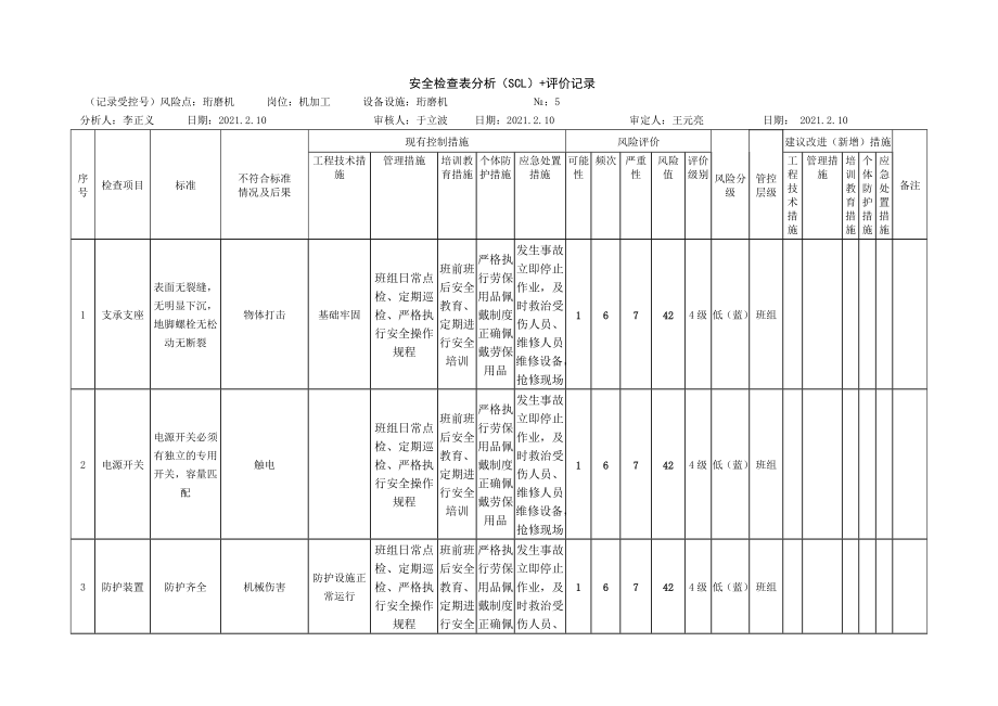 珩磨机危害分析.docx_第1页