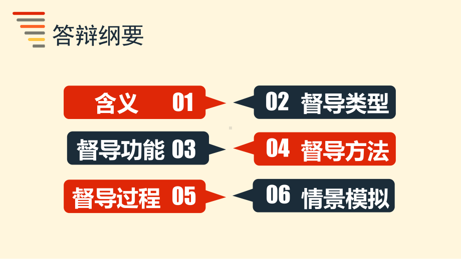 社会工作专业督导.pptx_第2页