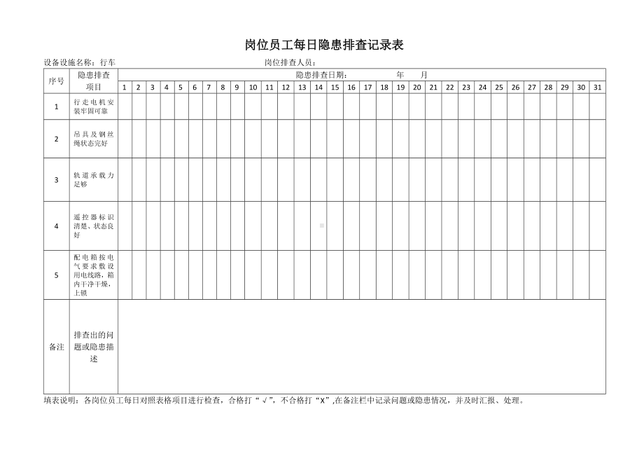 装配车间设备点检表.docx_第2页