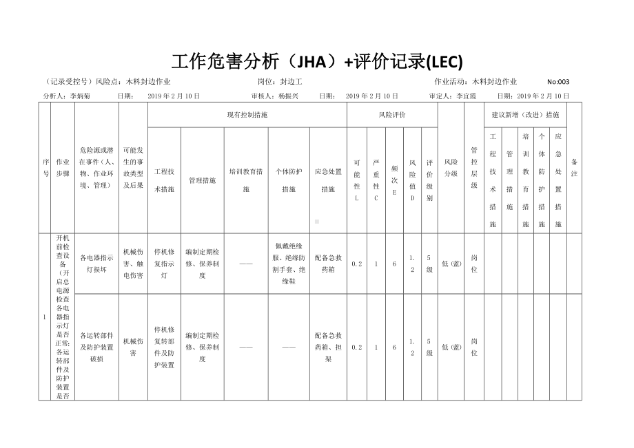 木料封边作业危害分析及评价.docx_第1页