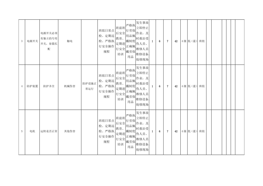 淬火炉危害分析副本.docx_第2页