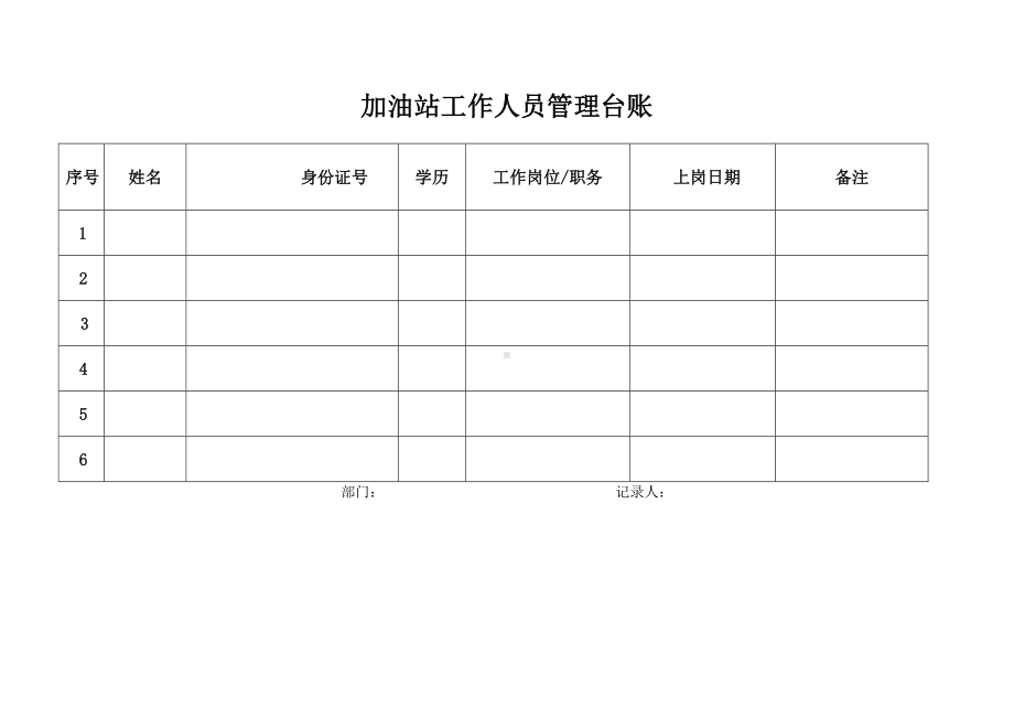 加油站人员管理台账.doc_第1页