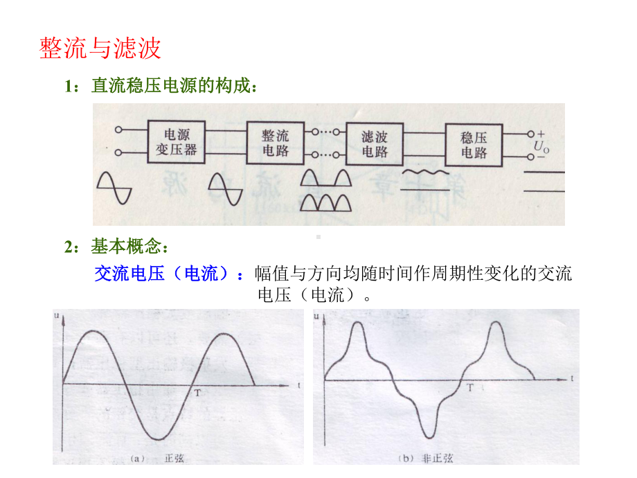 开关电源入门基础知识.ppt_第3页