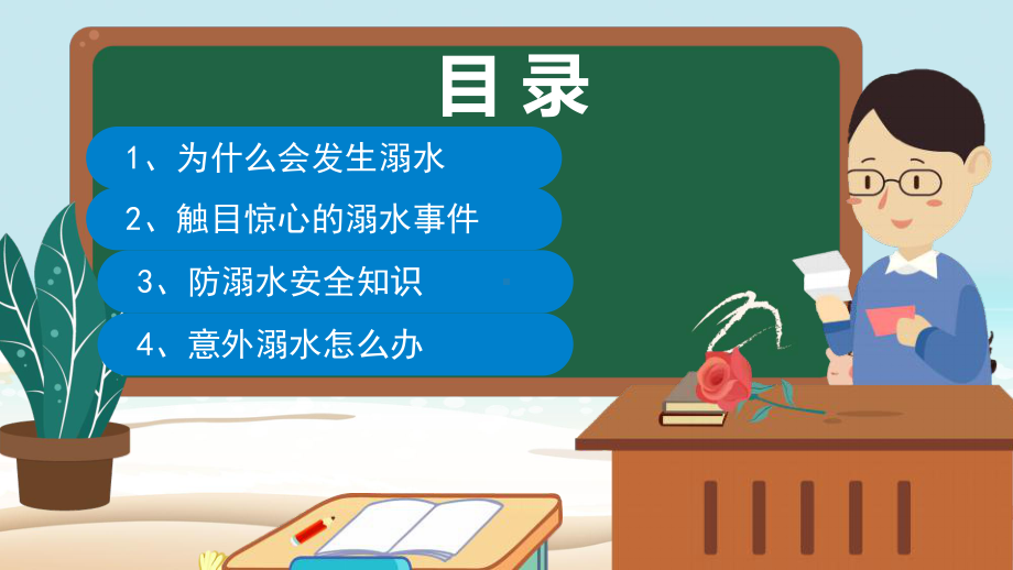 2023黑板风小学生防溺水安全教育课件PPT模板.pptx_第2页