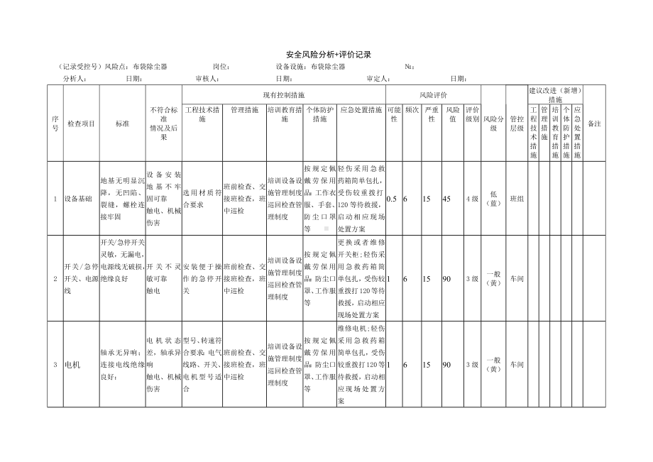 布袋除尘器安全检查表分析（SCL）评价记录.docx_第1页