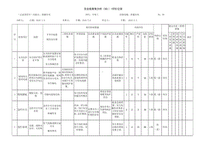 普通车床危害分析.docx