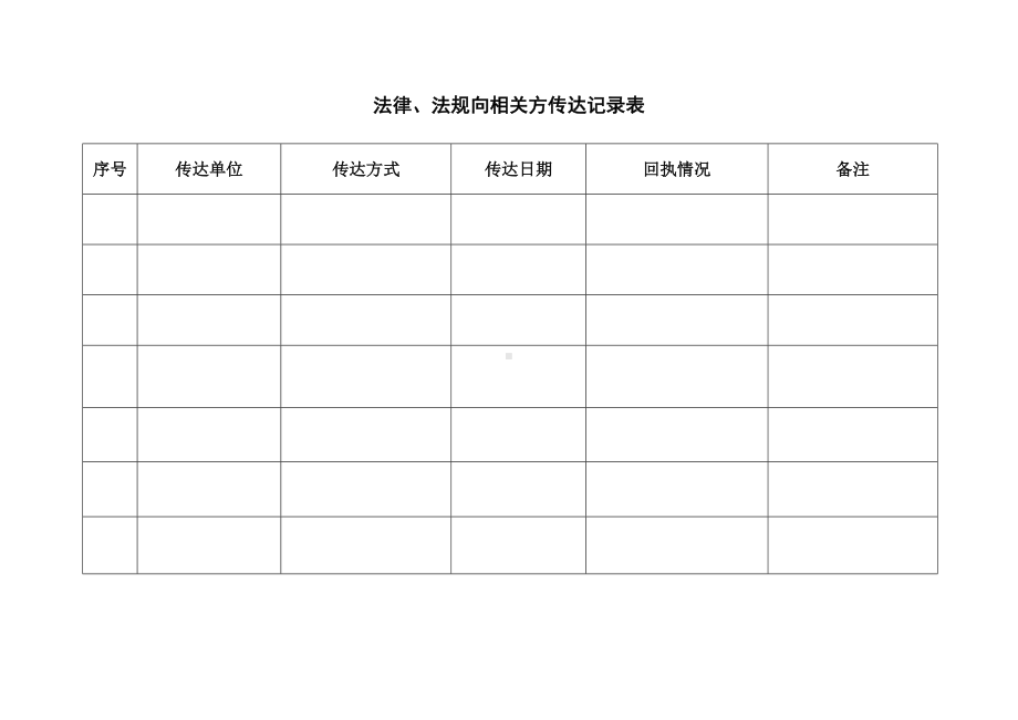 法律法规向相关方传达记录.doc_第2页