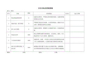 财务目标及控制措施.doc