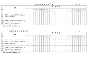 机械公司主要设备运行检查记录.docx