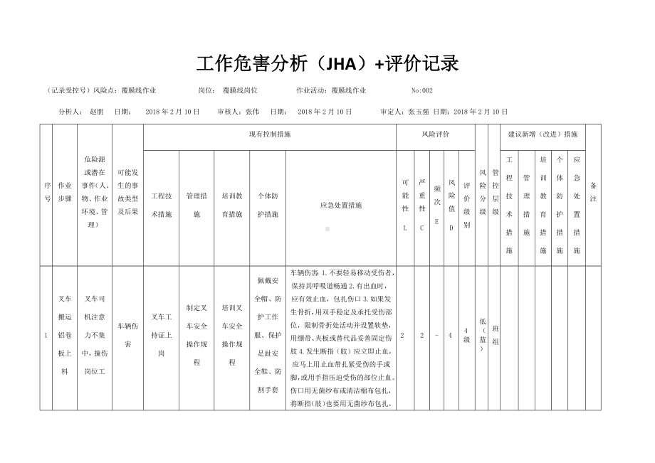 覆膜线作业危害分析及评价.docx_第1页