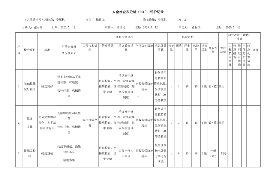 压机危害分析.docx_第1页