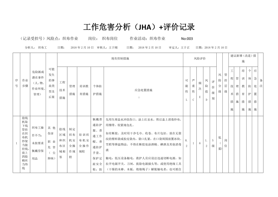 织布作业危害分析及评价.docx_第1页