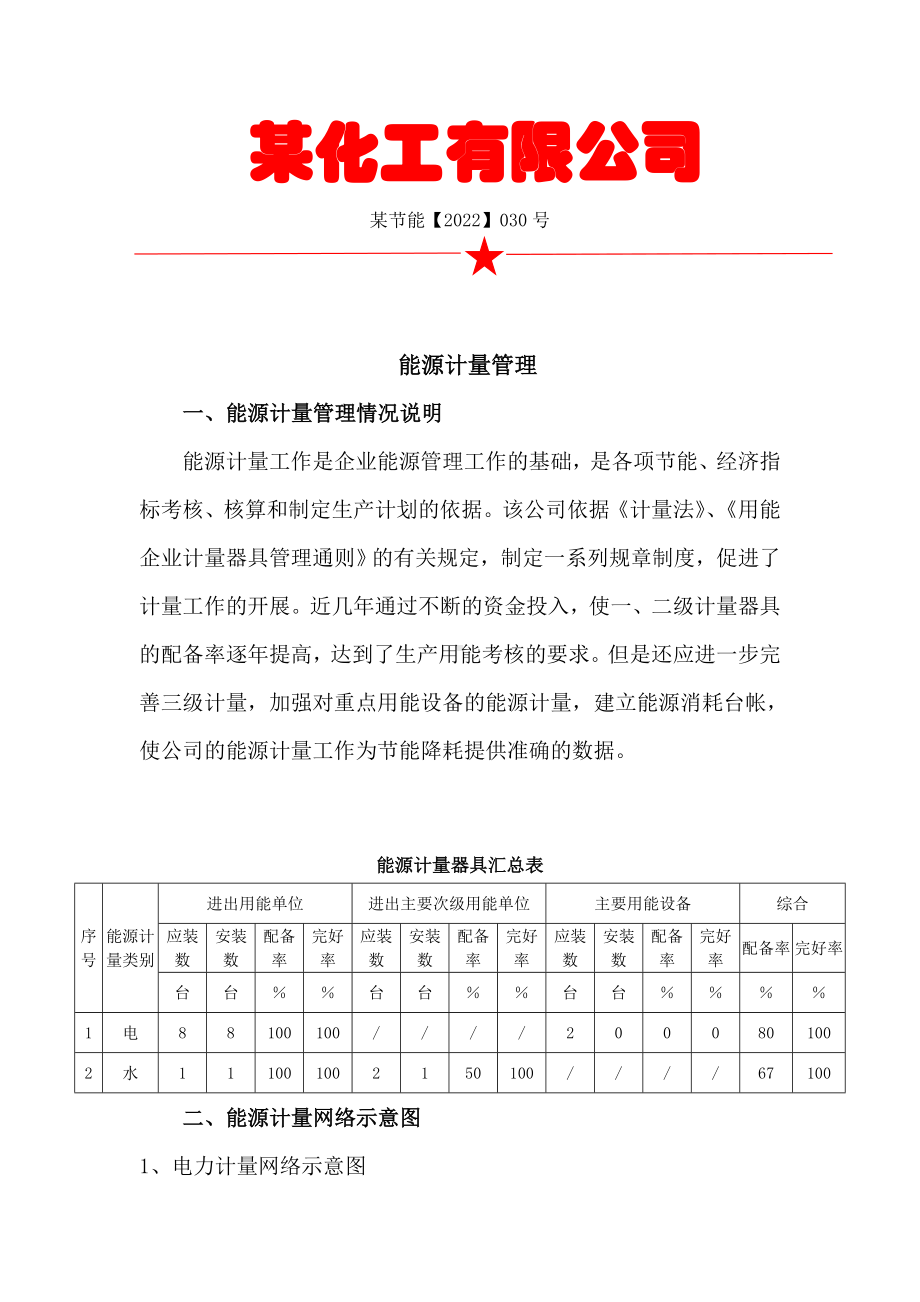 小化工厂能源计量管理方案.docx_第1页