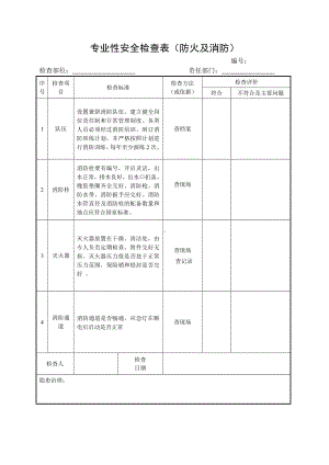 防火及消防专业性安全检查表.doc