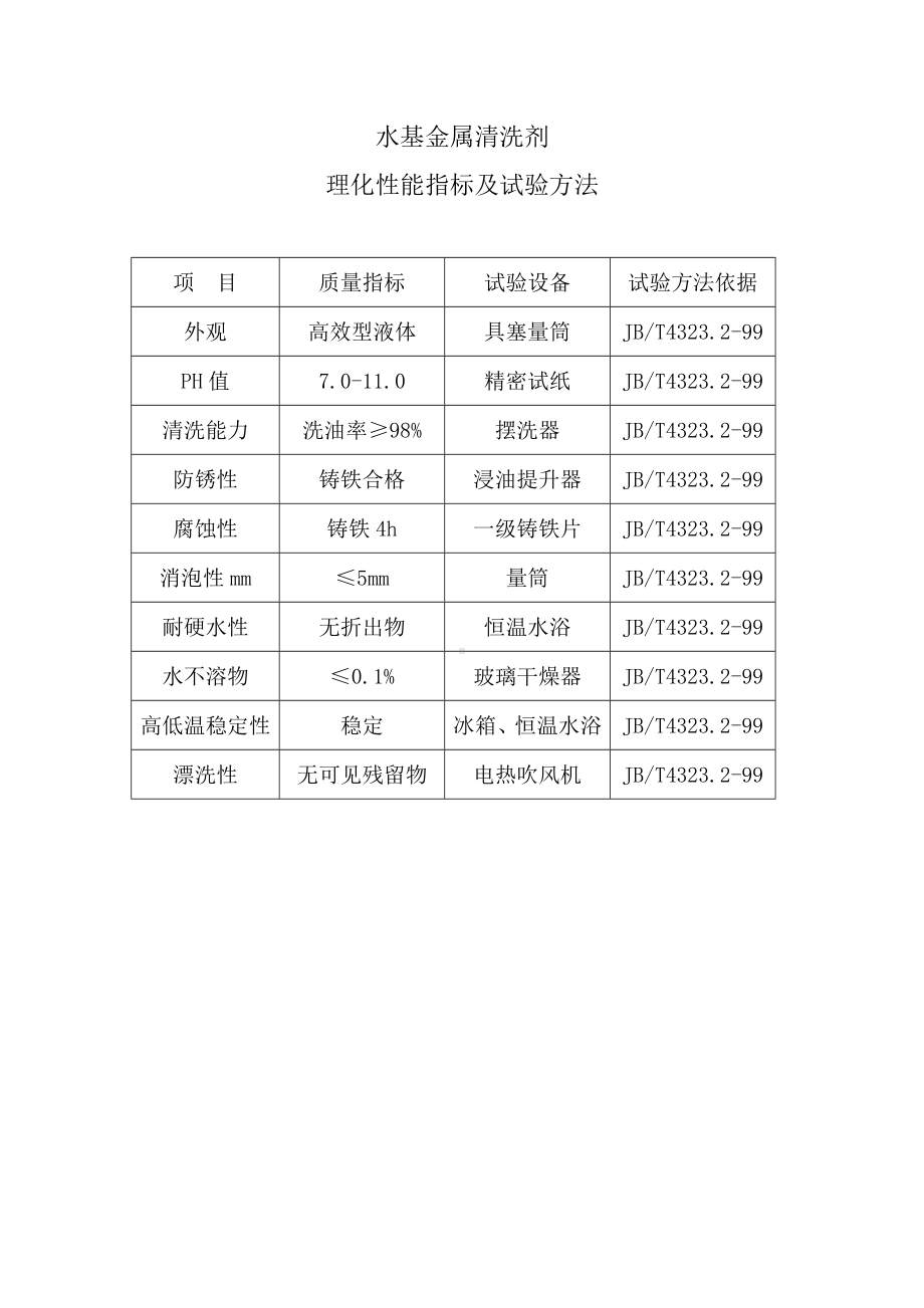 水基金属清洗剂理化性能指标及试验方法.doc_第1页