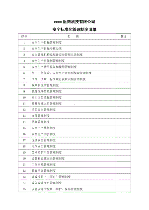 安全标准化管理制度清单.docx